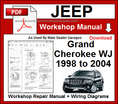1998 jeep cherokee owners manual pdf download